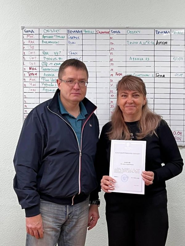 ������� ����������: ����������� ������������� ������������ ������� �������� ������������ ���