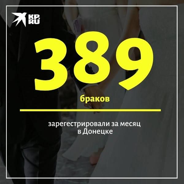 �������� �� ����������� ����������� ���������� � ������, ������ ������� ��� ���������� ��������� �����