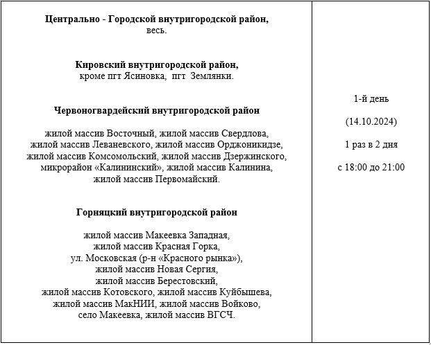 ������ ������ ���� �� ��������� ����� �������� � 14.10.2024 �� 01.11.2024