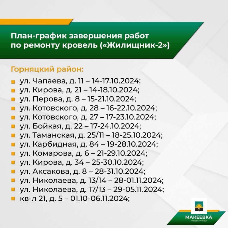 «Жилищник-3» и «Коммунальник-3» запланированные объёмы работ по ремонту кровель жилого фонда в текущем году выполнили, другие же коммунальные предприятия продолжают ремонтные работы