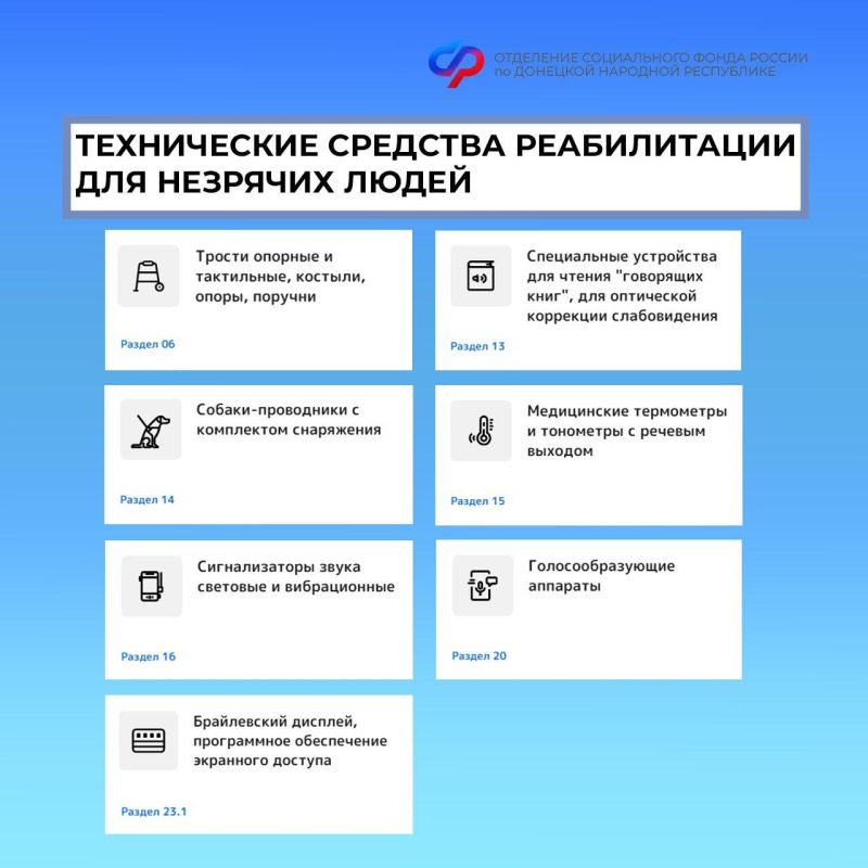 ����������� �������� ������������, ������� �������� �������� � ������������ �����