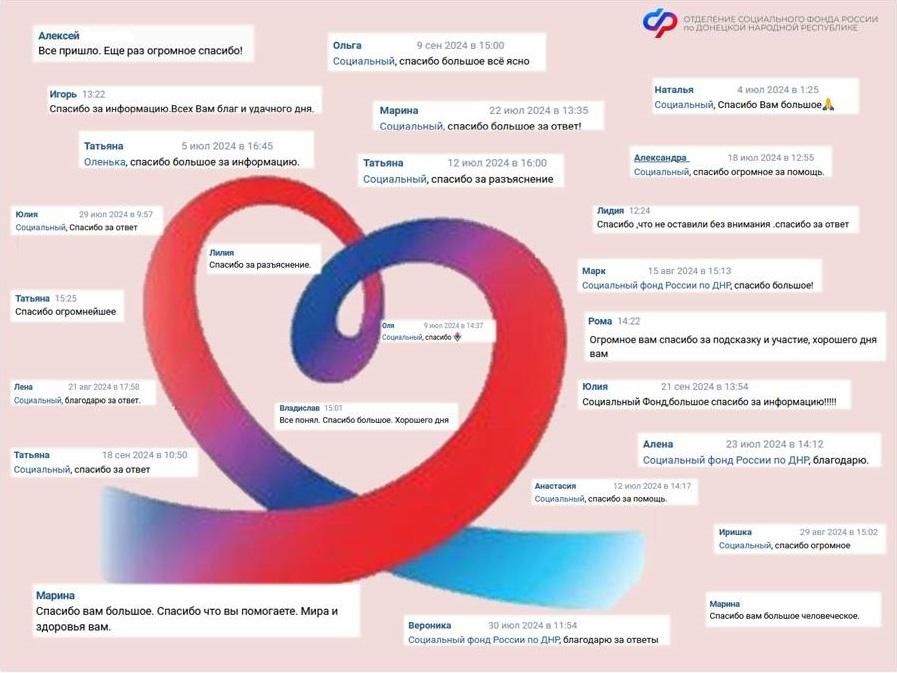 ��� � ��������� �������� �� ��� ������������ �������� ����� � ��������