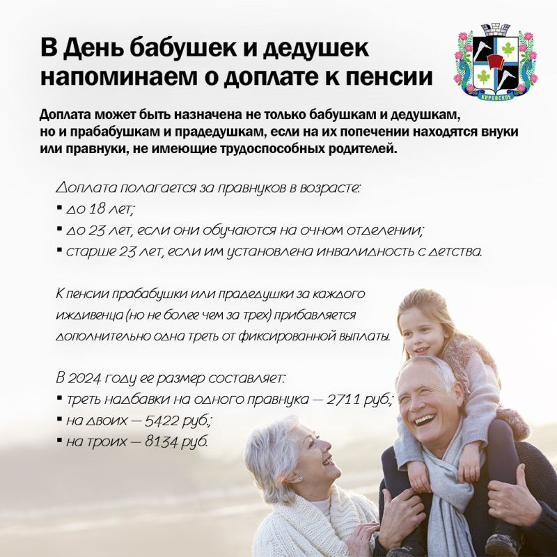 � ���� ������� � ������� ���������� � ������� � ������