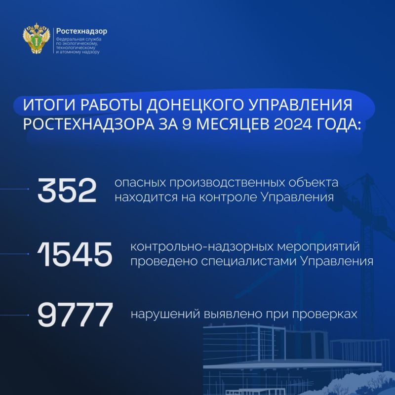 �������� ���������� ������������� �������� �� ������ ������ �� 9 ������� 2024 ����