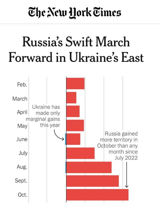 The New York Times: �� ������� ���������� ������ ���������� �������� ��� ����� 400 ��. �� ���������� ��������