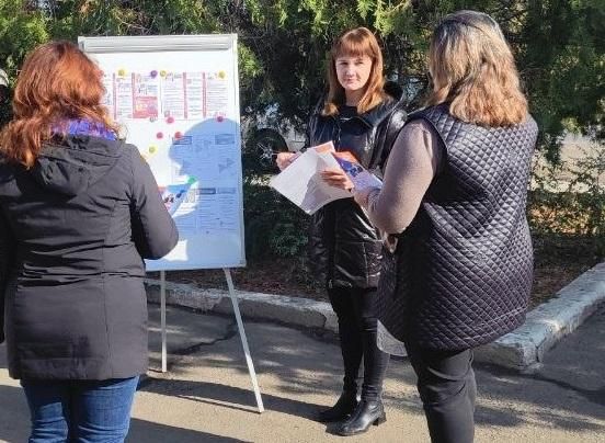 ��������� �������: ����� ��������� ����������� ����������������� ������� ���������� �������