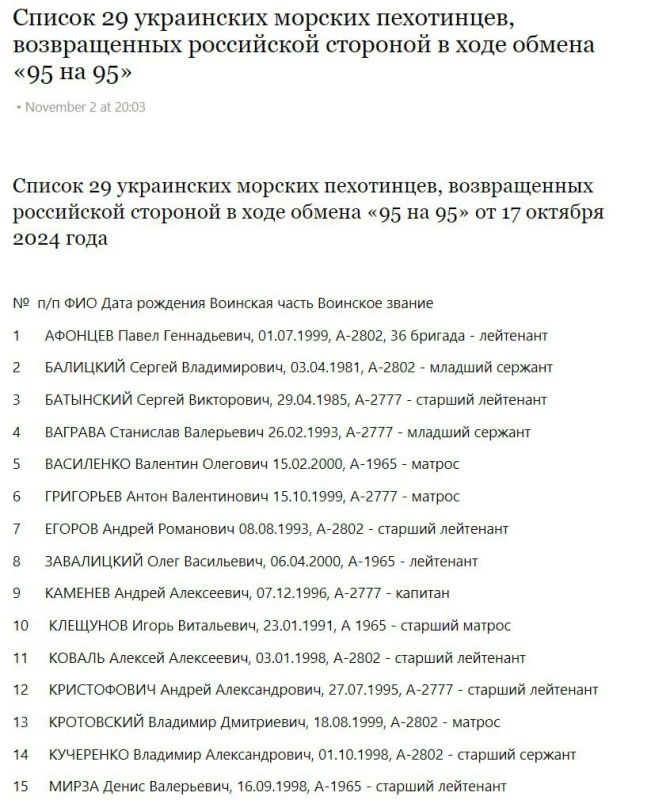 ������ �� 29 ���������� ��������, ���������� ����� � ������ ������ �������� 17 �������, ����������� ��� ��