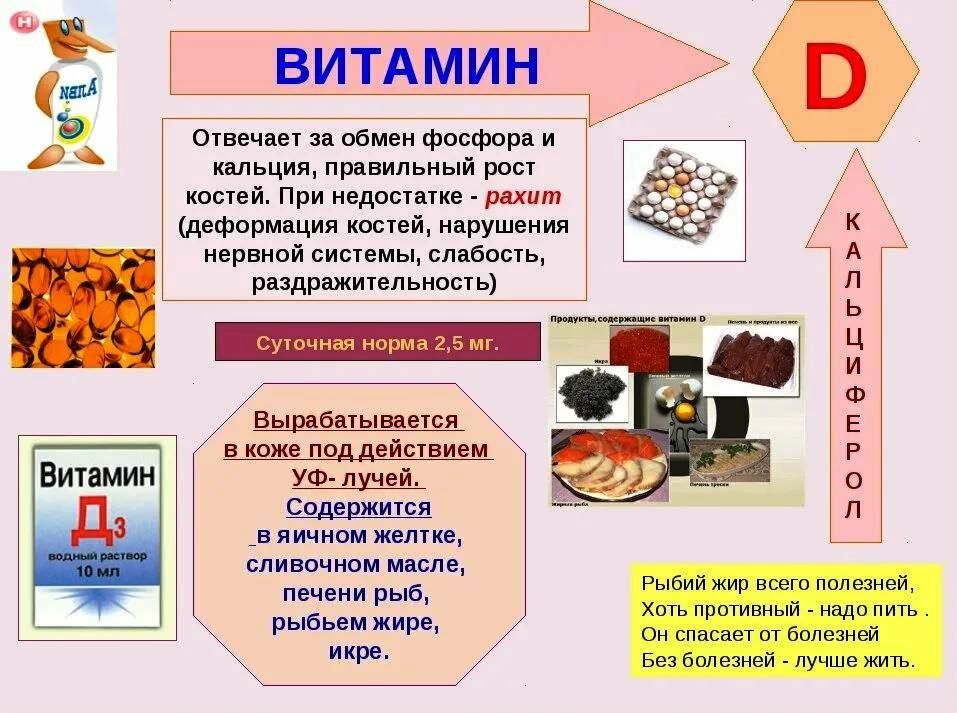 ����������� ������ �� ������� � ����� ������ ���� ������������ � ������������ �������� ����������� � ������ �������� D