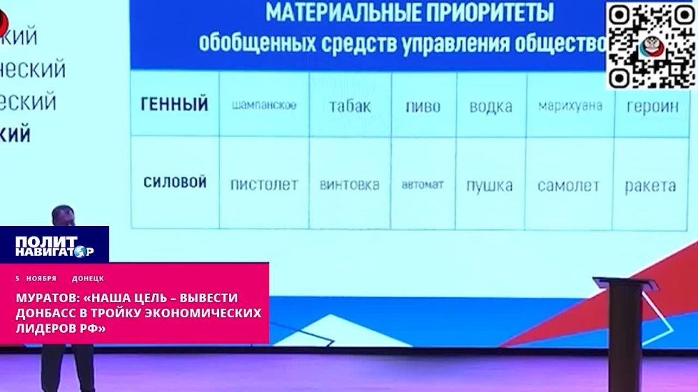 �������: ����� ���� � ������� ������� � ������ ������������� ������� �Ի