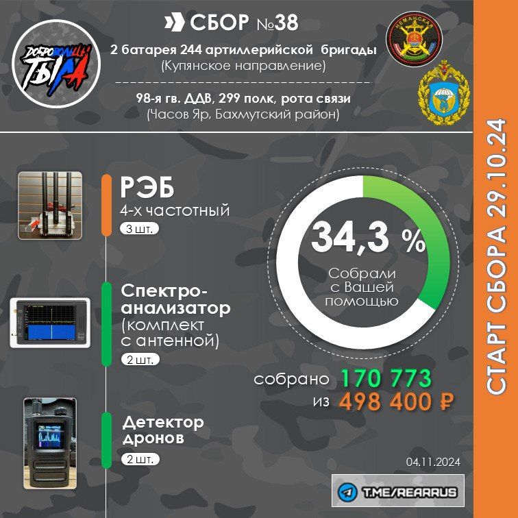 #СБОР38 промежуточный отчет