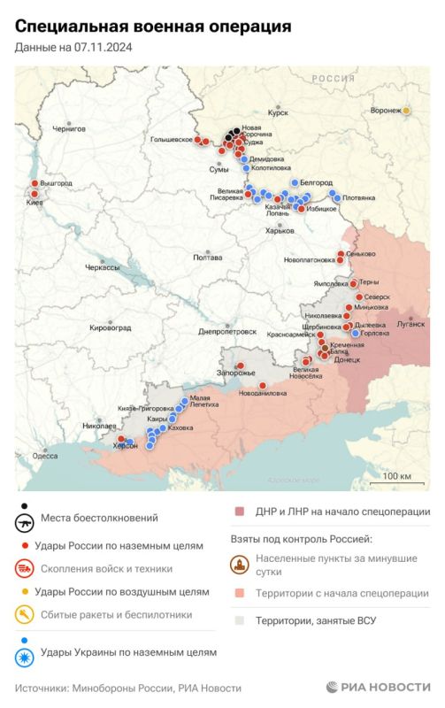 ������������. ���������� � ������� ������� �� 7 ������