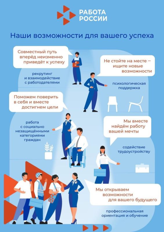 ���� ��������������� ������ ��������� - ������������ ��� ���� ����������� ��� ������ ������