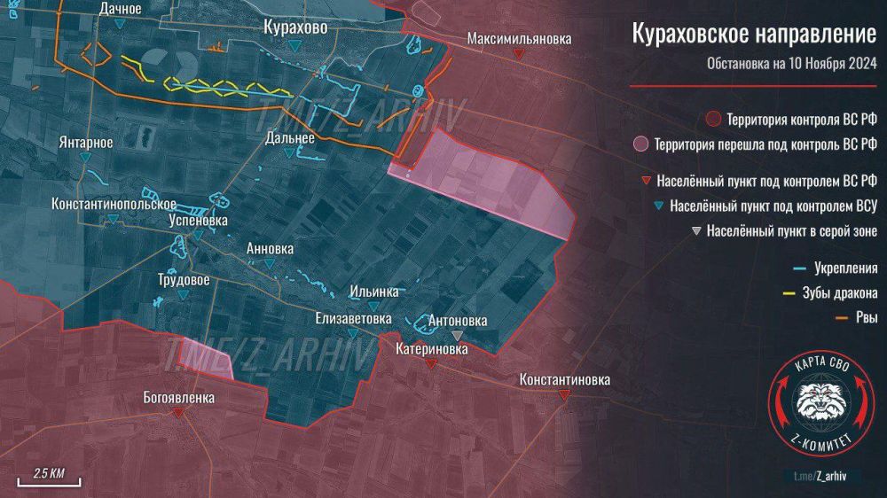 ������ ����������: ��� �� ����� ����������� ����� 10 ��������� � ������� �������