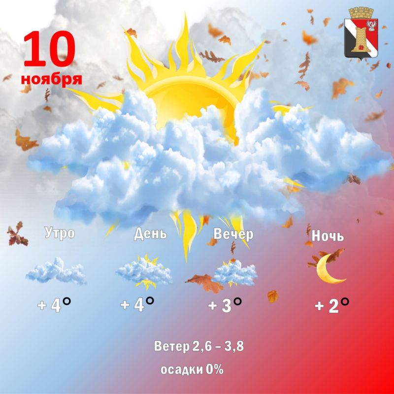 ������ 10 ������ � ��������� ������ ��������!