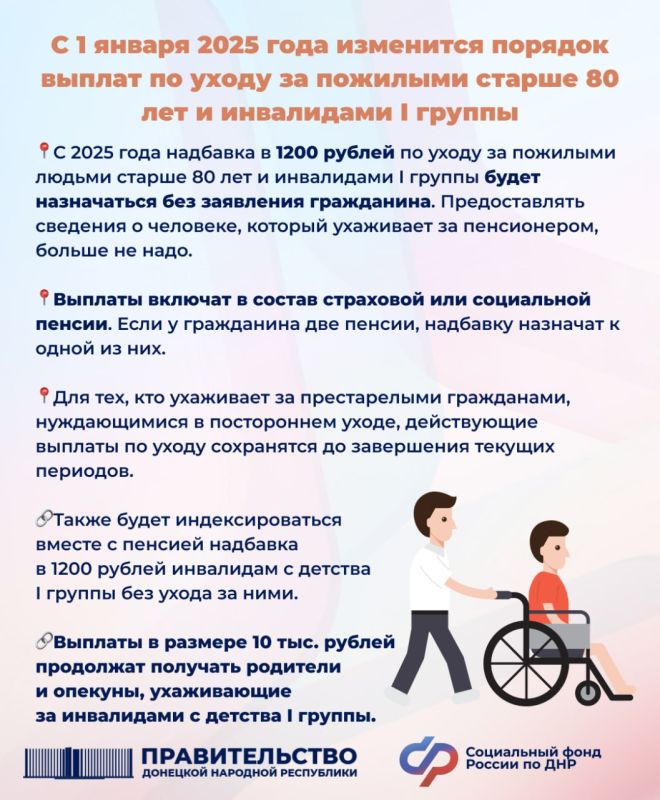� 1 ������ 2025 ���� ��������� ������� ������ �� ����� �� �������� ������ 80 ��� � ���������� I ������