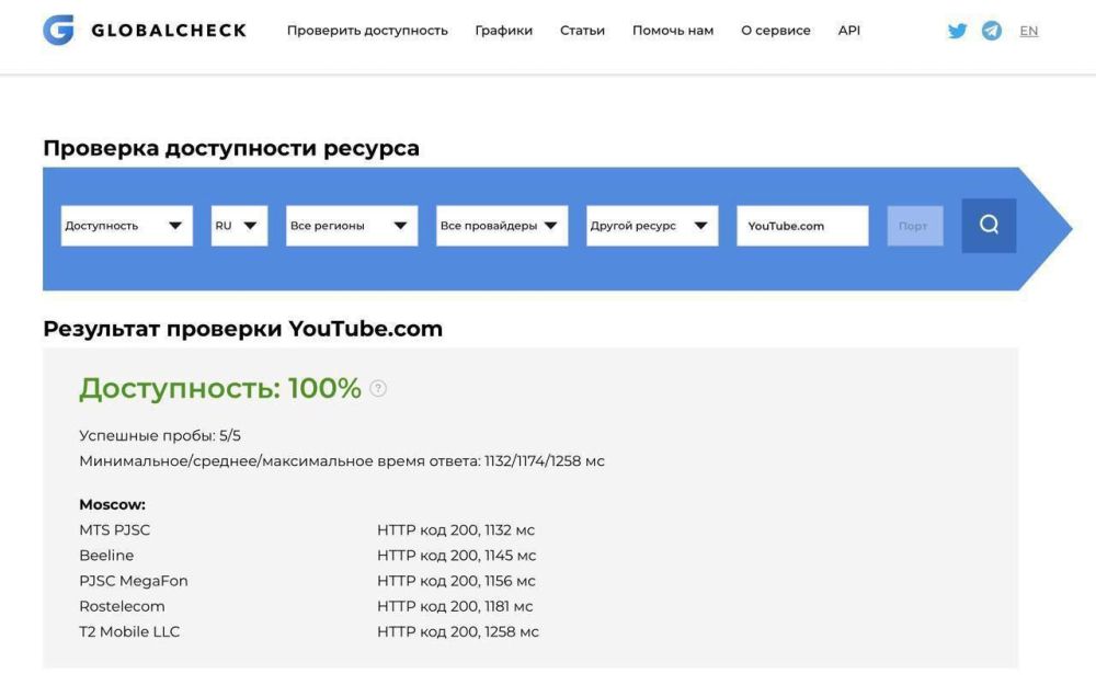 ������ � YouTube ������������� � ����������� ���������� ����������, ������� �� ������ ������� GlobalCheck