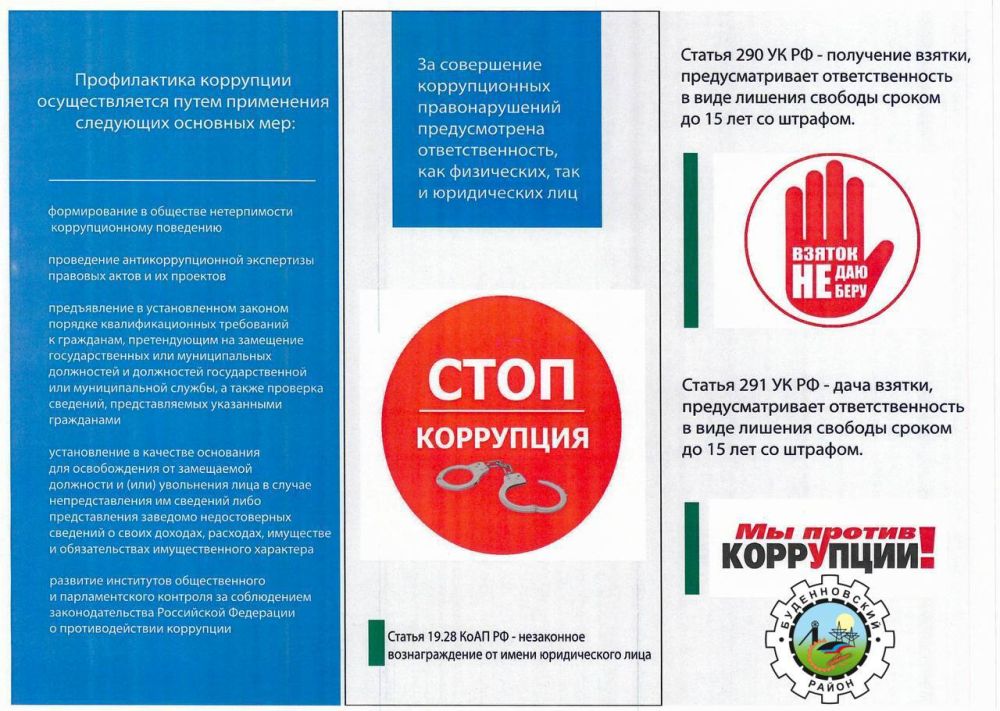 ������ ��������: ������ ������ ���������