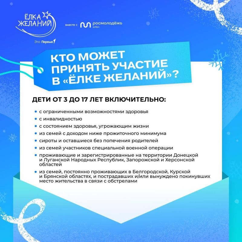 � ���������� ���������� ����������������� ����� ����� �������