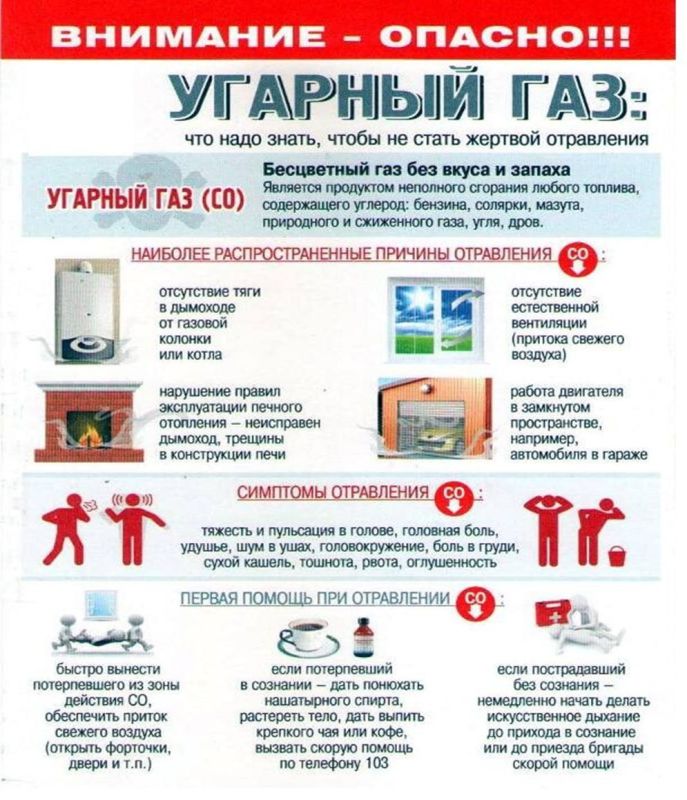 ����� ��������� ������������ � ���������������� ������ �������������� �������������� ������