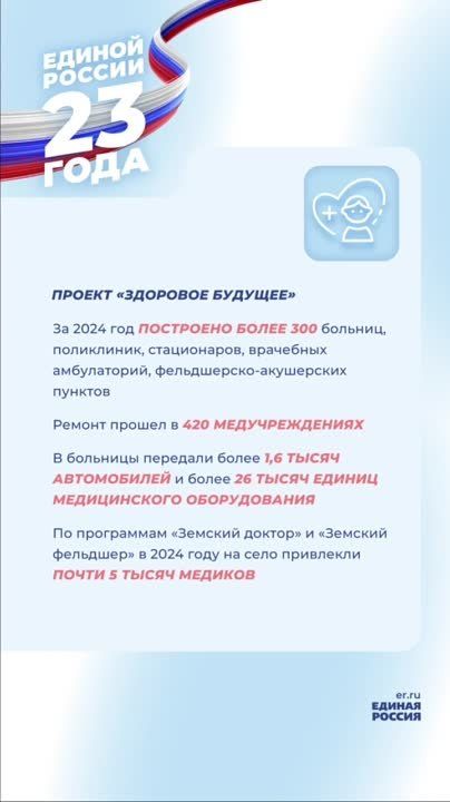 ������� ������: � ����������, ������������!