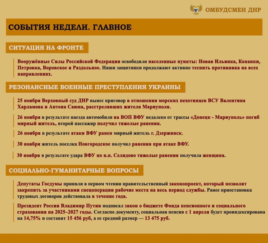 ����� ��������: ����� ���������-������������ ��������, ����������� �� ���������� �������� �������� ���������� ���������� ������� �������� � ������ � 25 ������ �� 01 ������� 2024 �