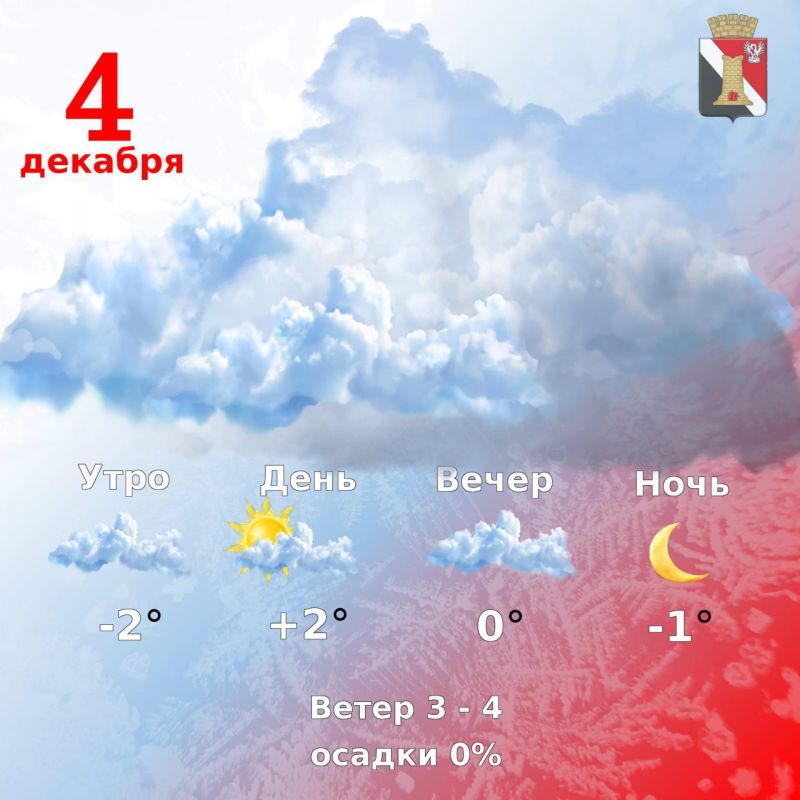 ������ 4 ������� � ��������� ������ ��������!