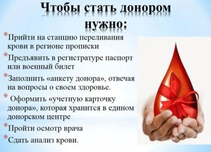 ����������� ���� �������������
