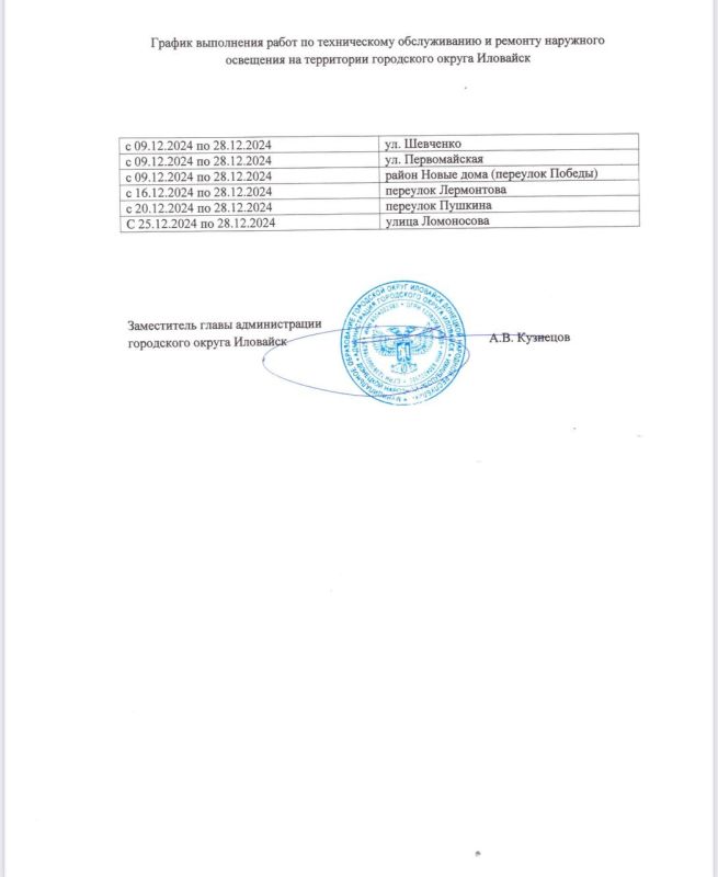 ����� �����: ������ ���������� ����� �� ������������ ������������ � ������� ���������