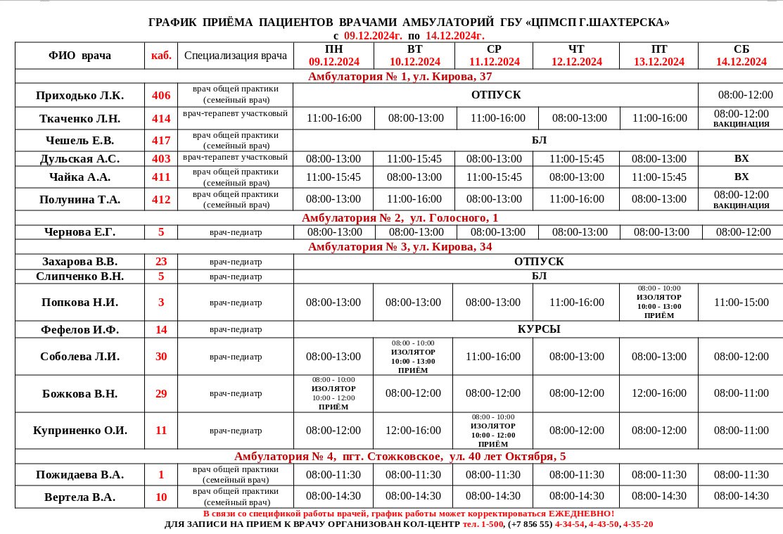 Уважаемые жители! Сообщаем о графике... Интересный контент в группе Администраци