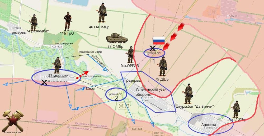 ������ ����������: ����� ��������/ ����������� ��