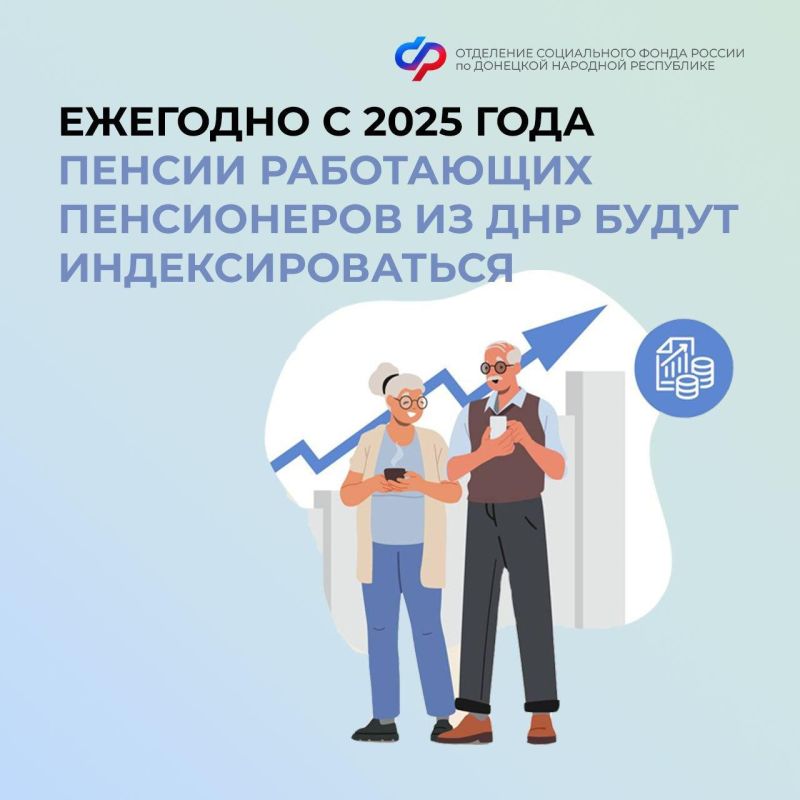 � 2025 ���� � ��� ����� ��������������� ������ ���������� �����������