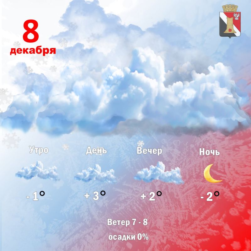 ������ 8 ������� � ��������� ������ ��������!