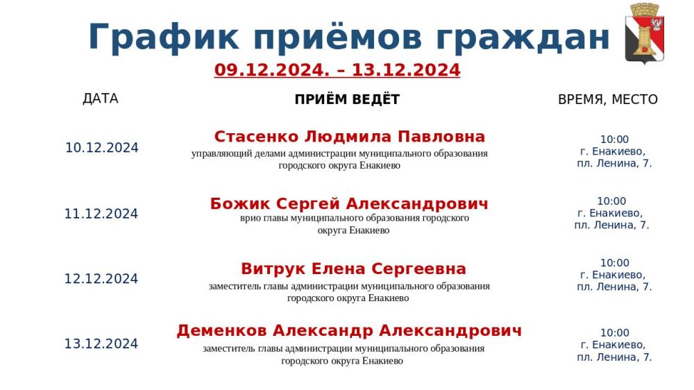 ������ ������ ������� � ������ � ���������� � 09.12.2024 �� 13.12.2024