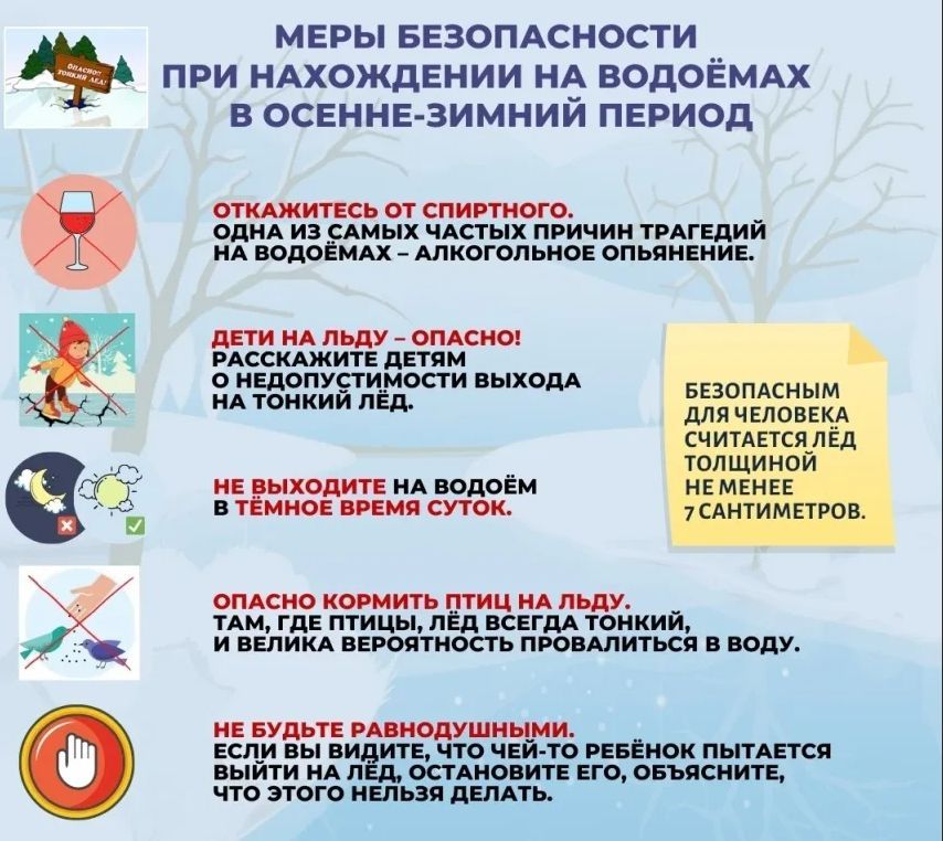���� ������������ ��� ���������� �� ������� � ������-������ ������