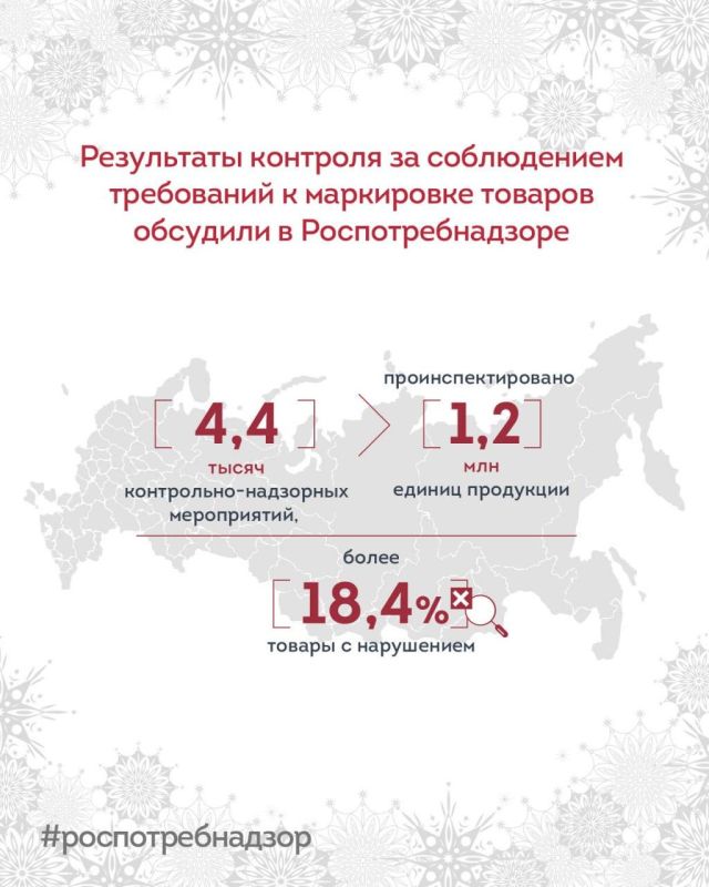 ���������� �������� �� ����������� ���������� � ���������� ������� �������� � ����������������