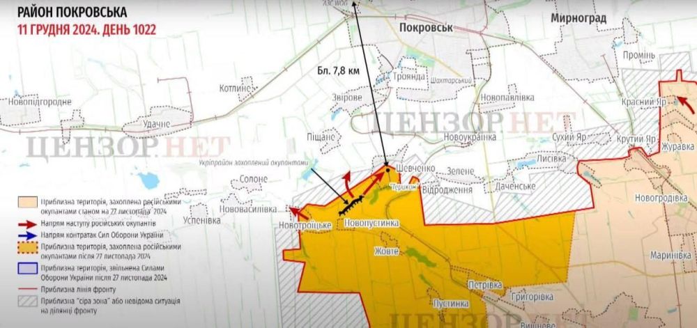 ������ ����������: ����������� ����� ����������: