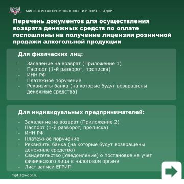 Возврат денежных средств по оплате государственной пошлины на получение лицензии розничной продажи алкогольной продукции