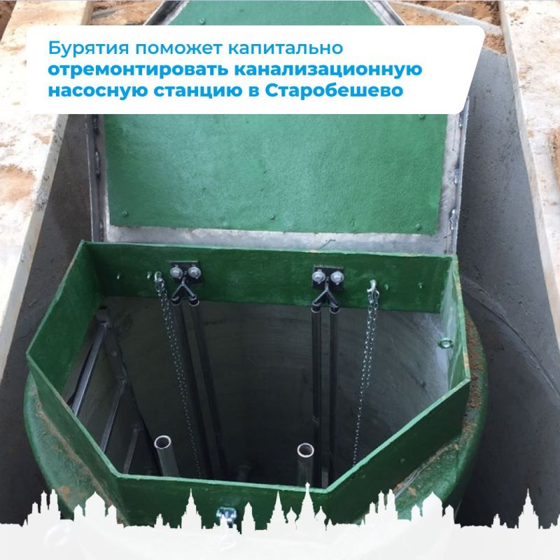 ������� ��������: ������� ������� ���������� ��������������� ��������������� �������� ������� � ����������� � 2025 ����