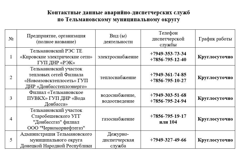 ������� ����������: ��������� ������ �������������� �������������� ������!