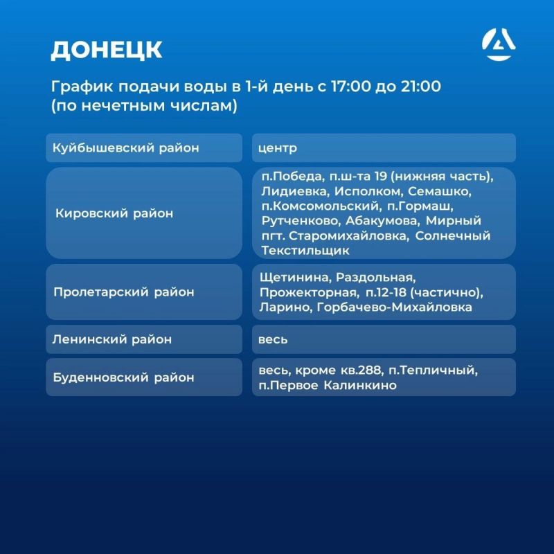 ���� �������������: � ����� ������� ������ ���� � �������: