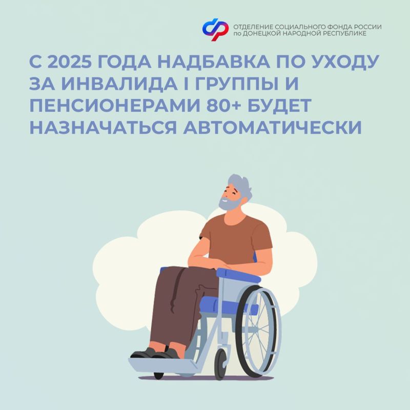 � 2025 ���� ���� �� ��� ������������� �������� �������� �� ���� � ������� 80-������ � ��������� I ������