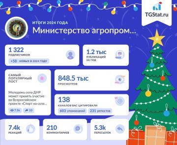 Подводим итоги работы канала МИНАГРОПРОМ ДНР за 2024 год