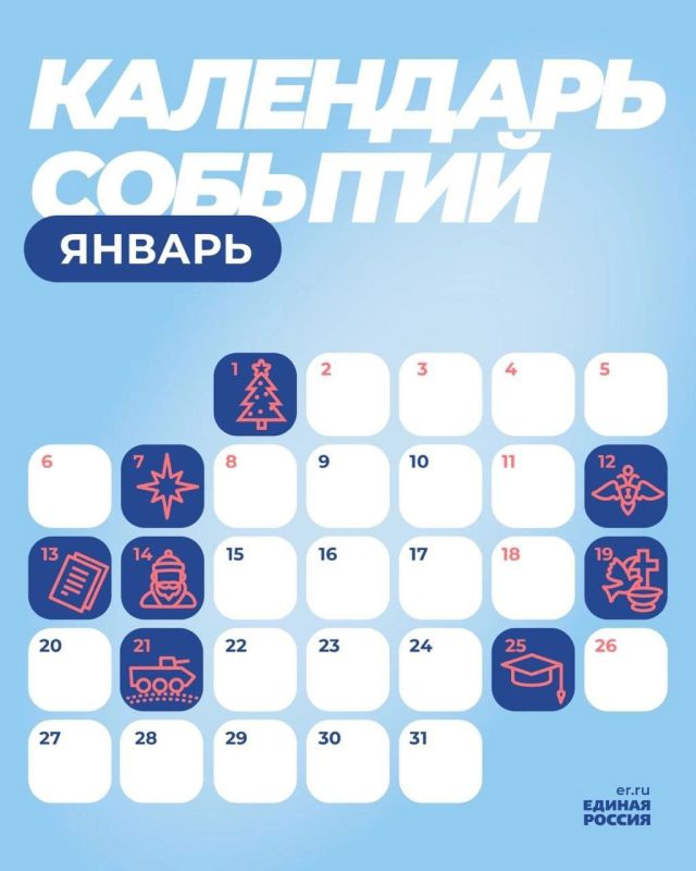 ��������� �����: ��� ��� ���� � ������ 2025 ����?