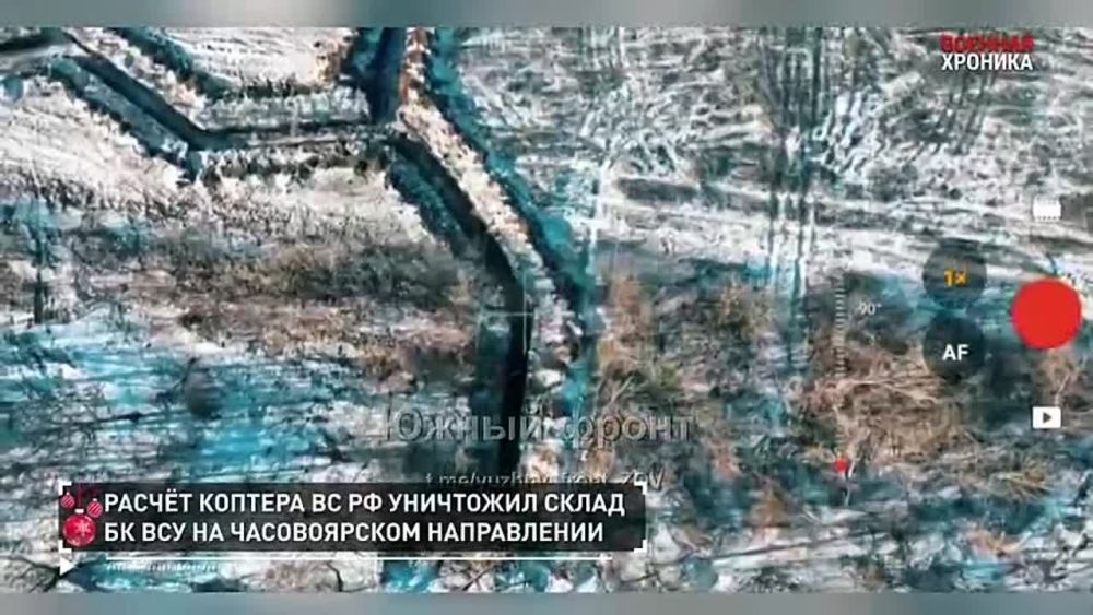 ��������� ��������: ������� �������. ������ ��� �� 1 ������ 2025 ����