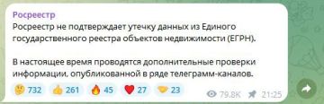 Психоперация врага: Хакеры заявили, что взломали Росреестр и украли базу данных госреестра недвижимости (ЕГРН) в два миллиарда строк