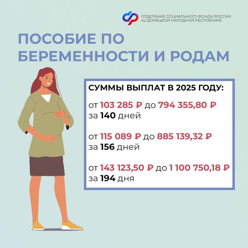 ��������� ��������: ��� ���������� ������ ������� �� ������������ � ����� � 2025 ����?