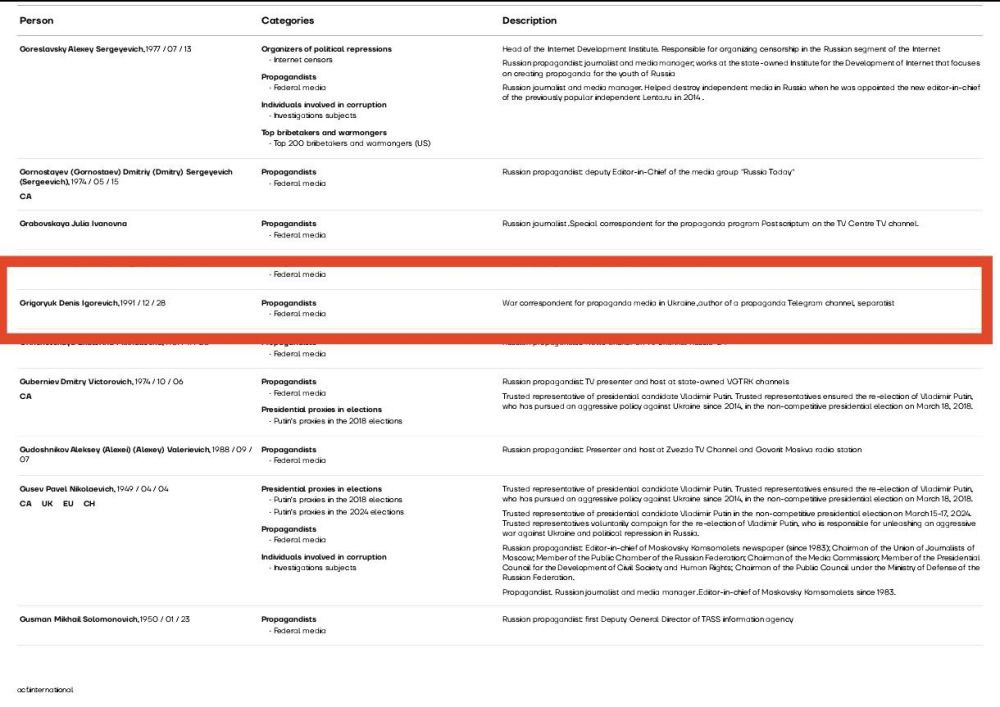 ����� ��������: � ���� ������ ������ ��������� �� ������ ����������