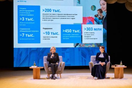 ��������� ���������������� ������ ����������� ������ ������ � ������