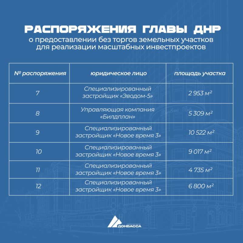 5 ������������ ������� ��������� ������� � ������ ��� ���������� ������