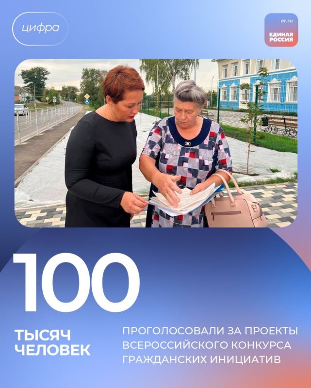 ����� 100 ����� ������� ������������� �� ������� �������������� �������� ����������� ���������